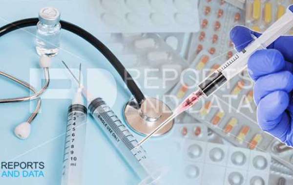 Nasal Catheter Market Business Opportunities and Growth Challenges Report