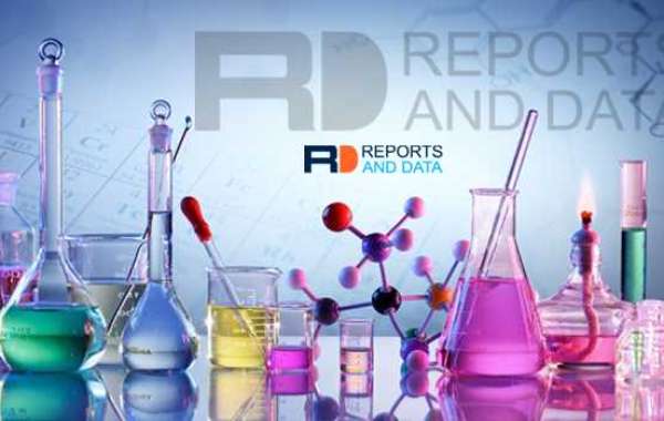 Bio-based Isobutanol Market Key Business Opportunities, Impressive Growth Rate and Analysis to 2027