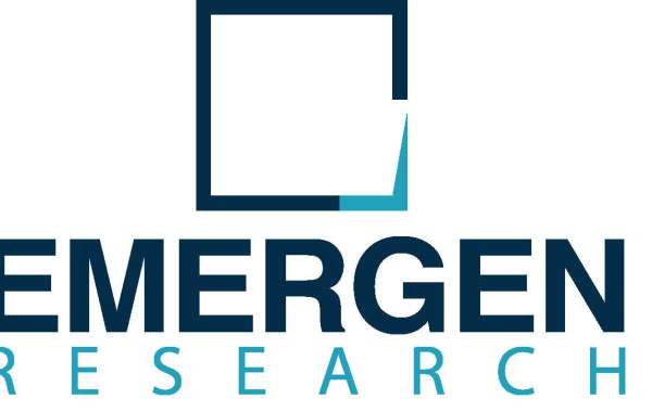 Infrared Imaging Market Revenue, Statistics and Demand Analysis Research Report by 2028