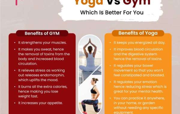What is better for weight loss yoga or Gym