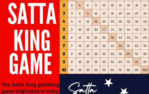 Strategies to Win Big in Satta King