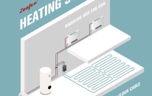 Sizing and Selecting Ductwork for Heat Pump Delivery Systems: Key Considerations