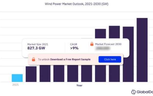 Wind Power Market Size and Forecast, 2023-2030