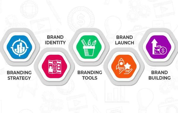 Best Digital Marketing Courses in Kochi, Kerala