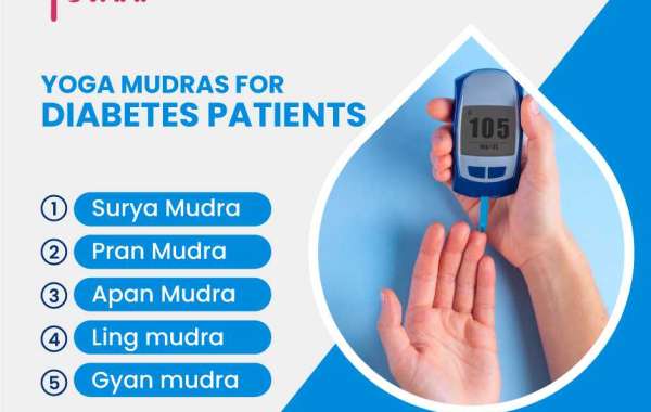 Hand Mudras: A Complementary Approach to Diabetes Management