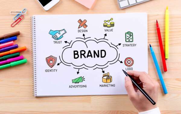 Elevate Your Business Identity and Impact: Branding Services