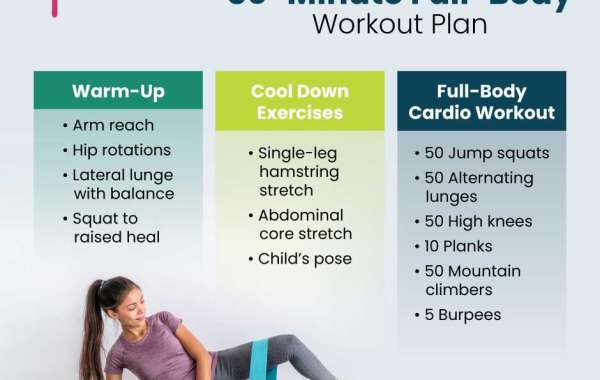Get Fit in 30 Minutes: Full Body Workout at Home