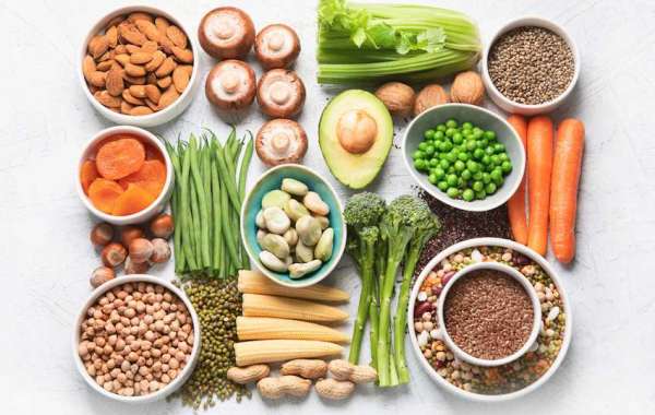 Alternative Protein Market Analysis, Key Company Profiles, Types, Applications and Forecast to 2032
