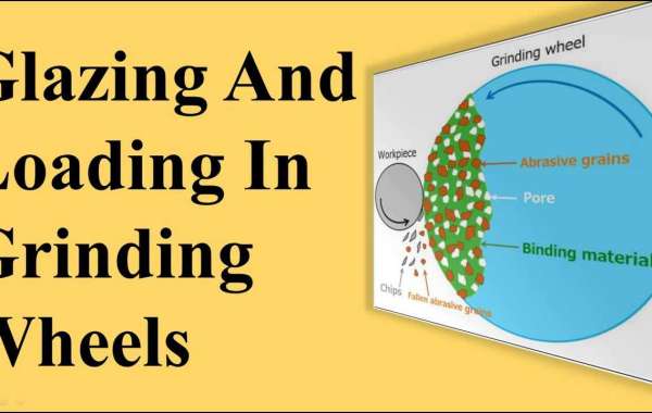 Glazing and Loading in Grinding Wheel: Understanding the Causes and Solutions