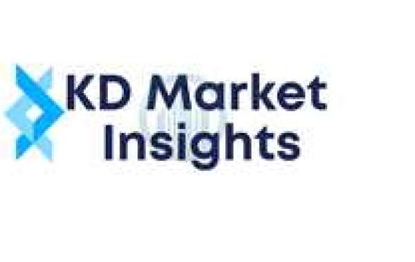 Asparaginase Market Size Report 2023: Industry by Products Sales, Revenue, Price, Gross Margin And Demand Analysis