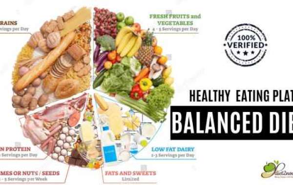 Chasing The Truth About balanced diet chart