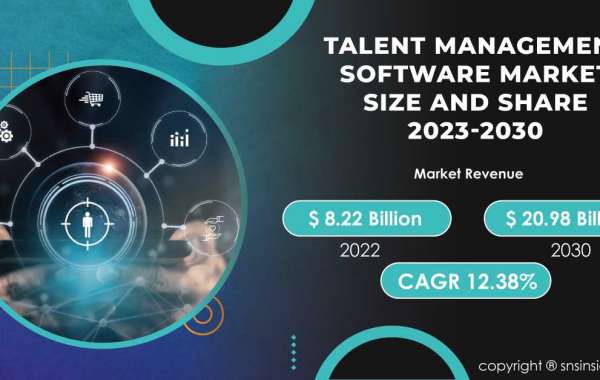 Talent Management Software Market Competitive Landscape | Analyzing Industry Players